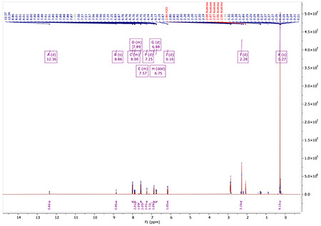 graphic file with name nihpp-2023.01.16.524237v1-f0015.jpg