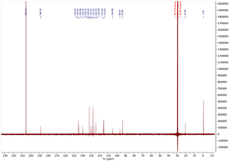 graphic file with name nihpp-2023.01.16.524237v1-f0016.jpg