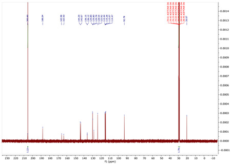 graphic file with name nihpp-2023.01.16.524237v1-f0013.jpg