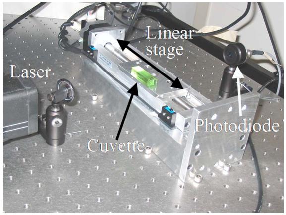 Fig. 3