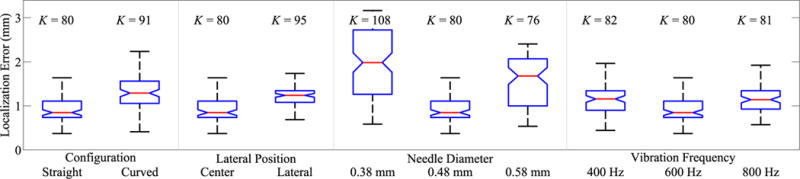 Fig. 10