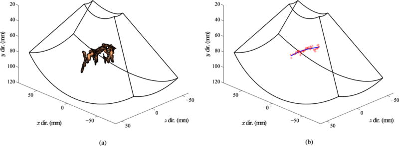 Fig. 9