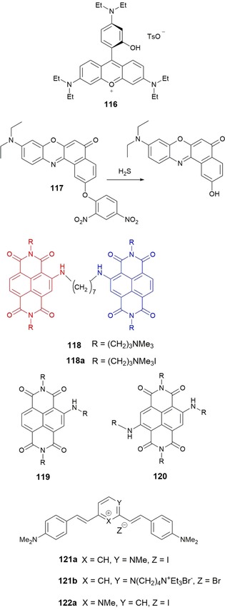 Figure 20