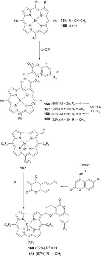 Figure 25