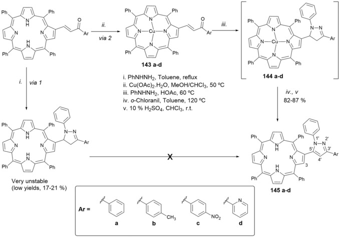 Figure 23