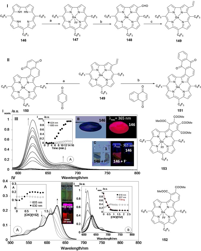 Figure 24