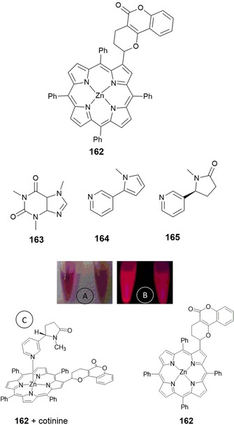 Figure 26