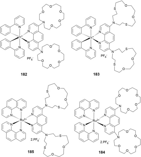 Figure 31