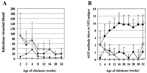 FIG. 5.