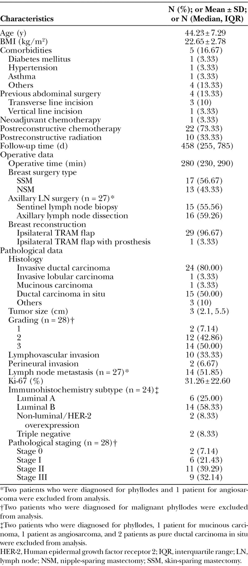 graphic file with name gox-5-e1387-g008.jpg