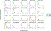 Extended Data Fig. 4