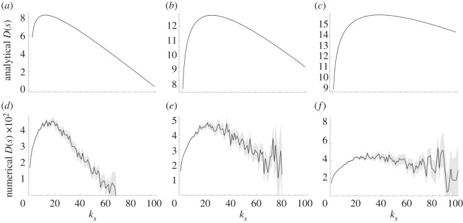 Figure 1.