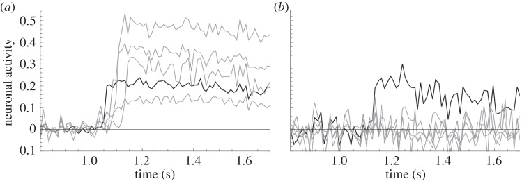 Figure 2.