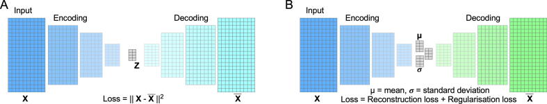 Fig. 9