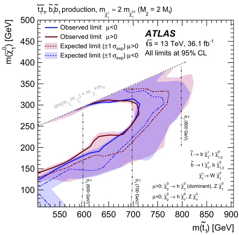 Fig. 11