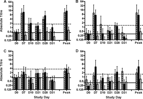 Fig. 3.