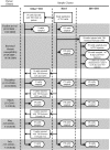 Fig1