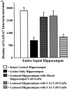 Fig. 9.
