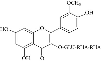 graphic file with name BMRI2015-847320.tab1.i001.jpg