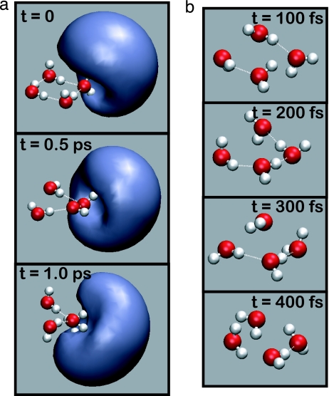 Fig. 4.