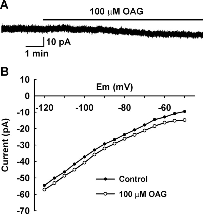 Figure 9.