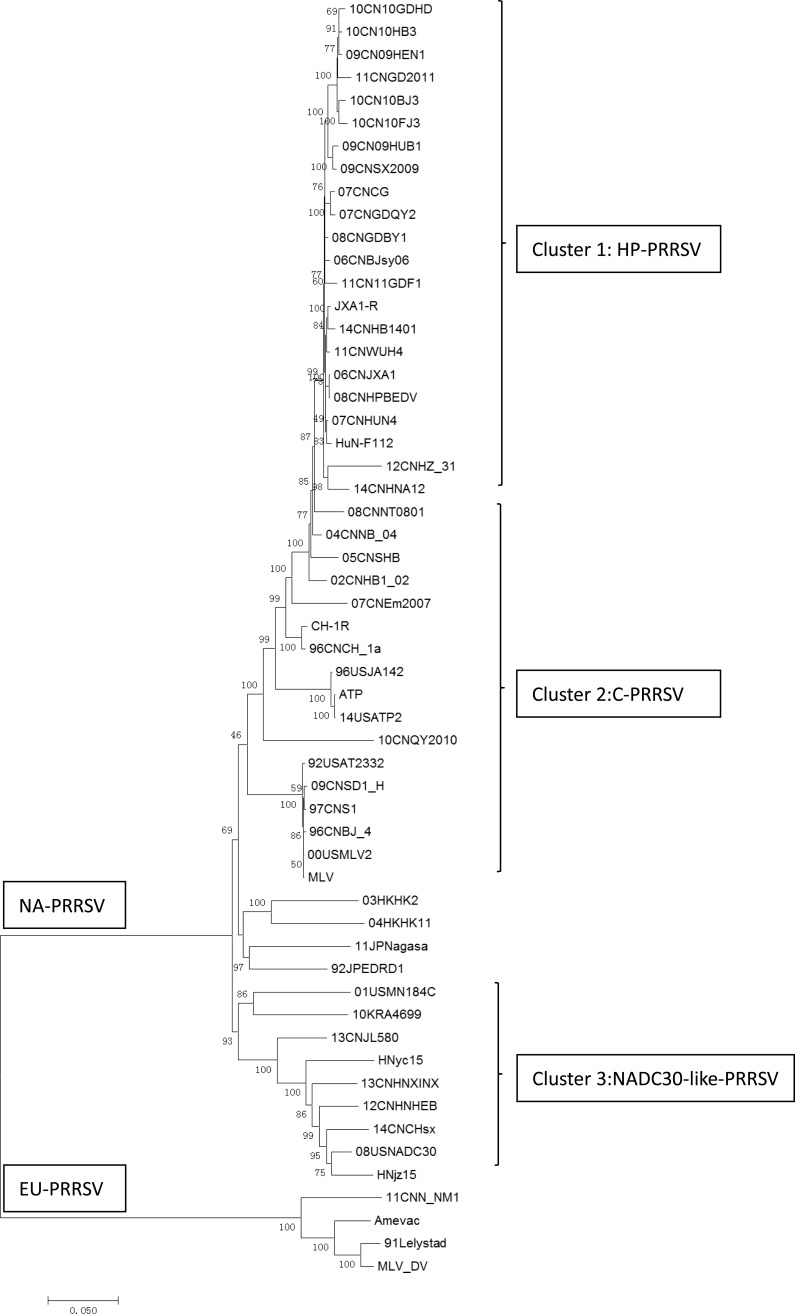 Fig. (2)