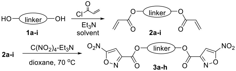 graphic file with name molecules-26-06411-i001.jpg