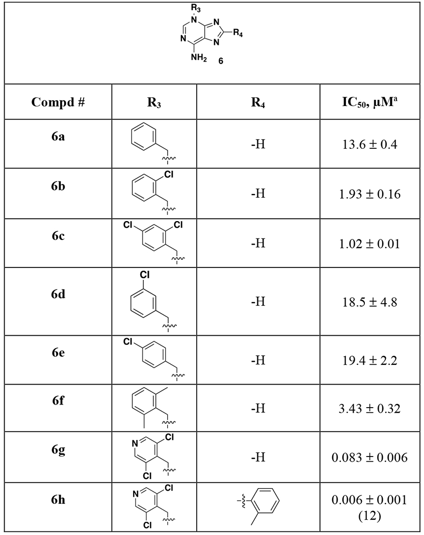 graphic file with name nihms-1783931-t0011.jpg