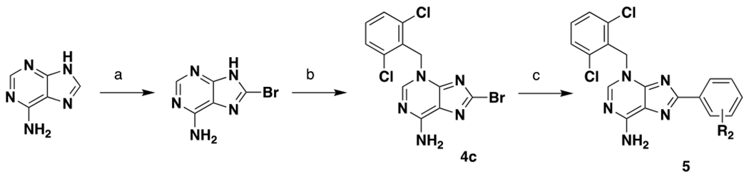 Scheme 1.