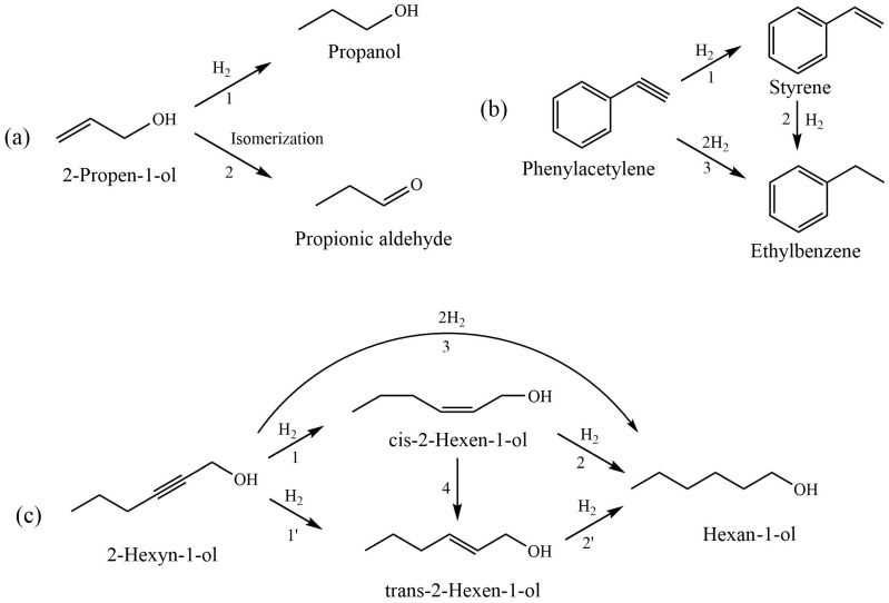 Figure 14