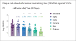 Extended Data Fig. 1