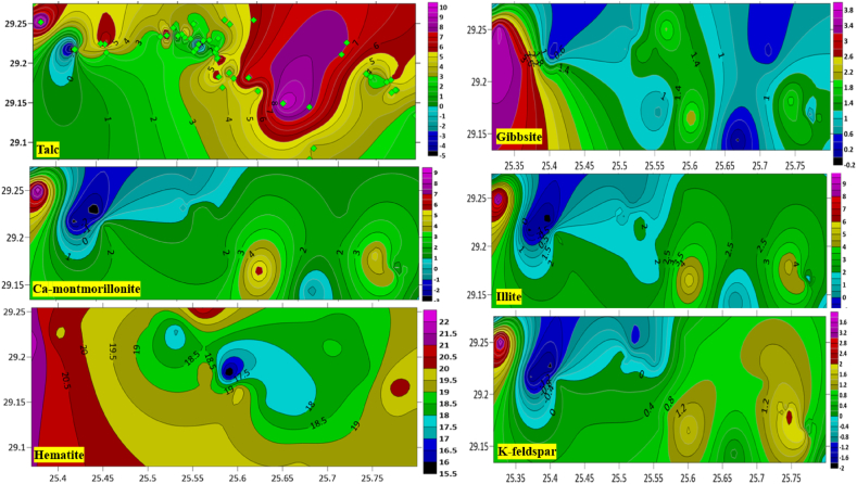 Fig. 8