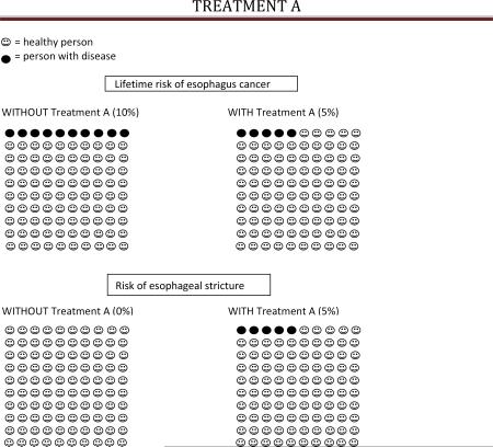 graphic file with name nihms-580482-f0002.jpg