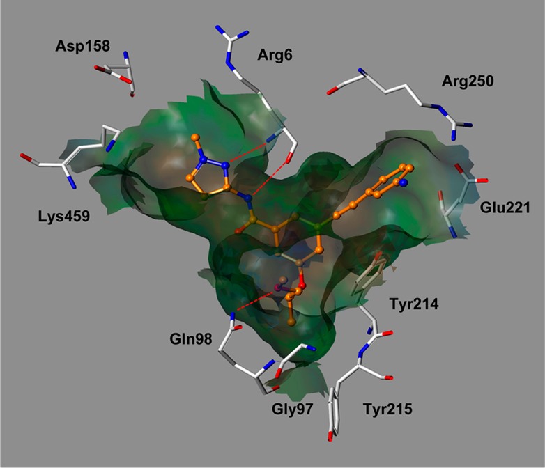 Figure 3