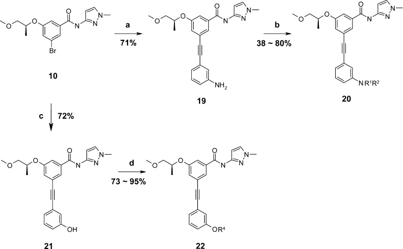 Scheme 3