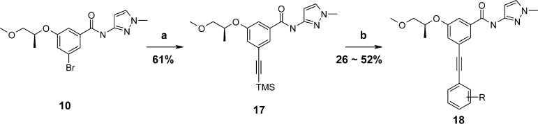 Scheme 2