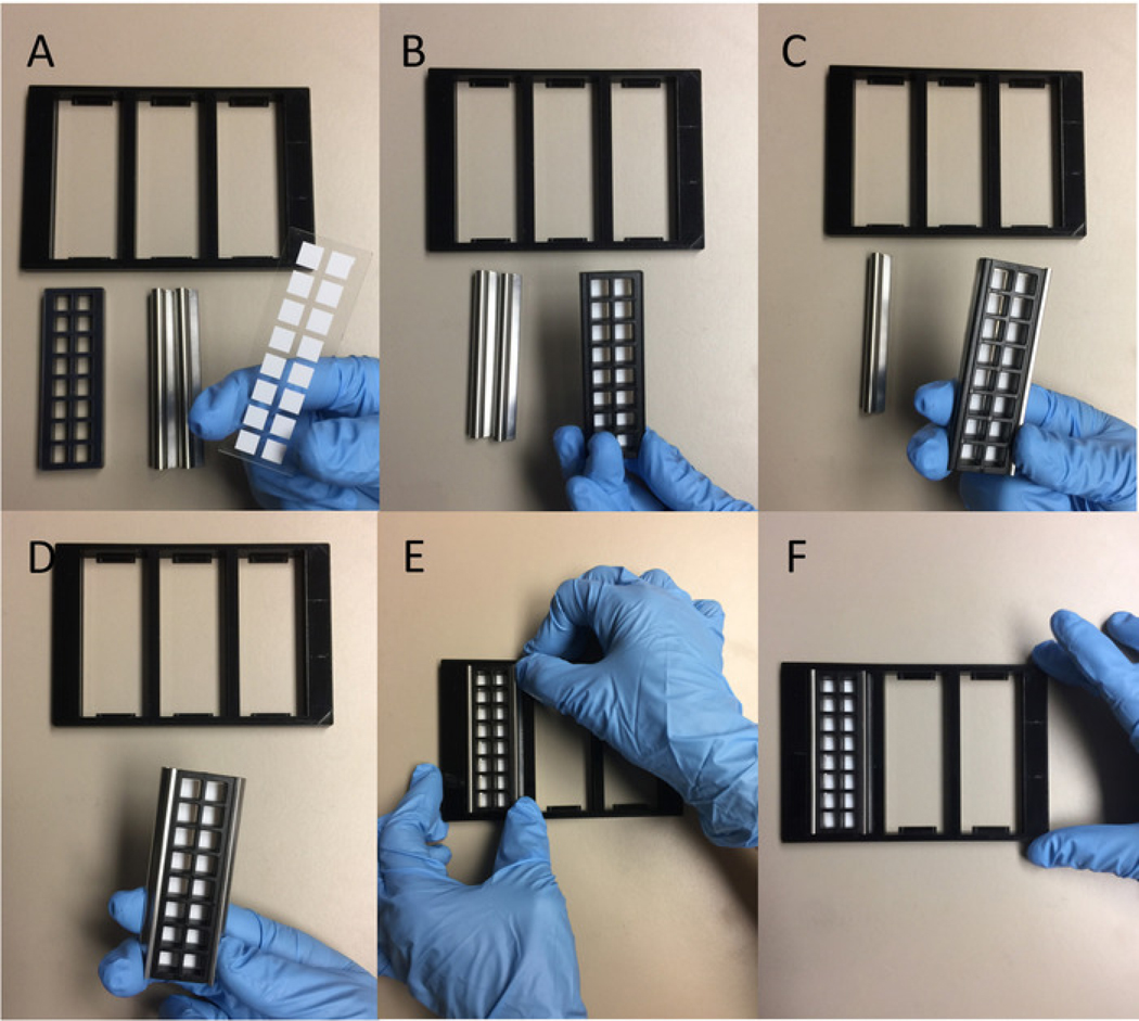 Figure 3: