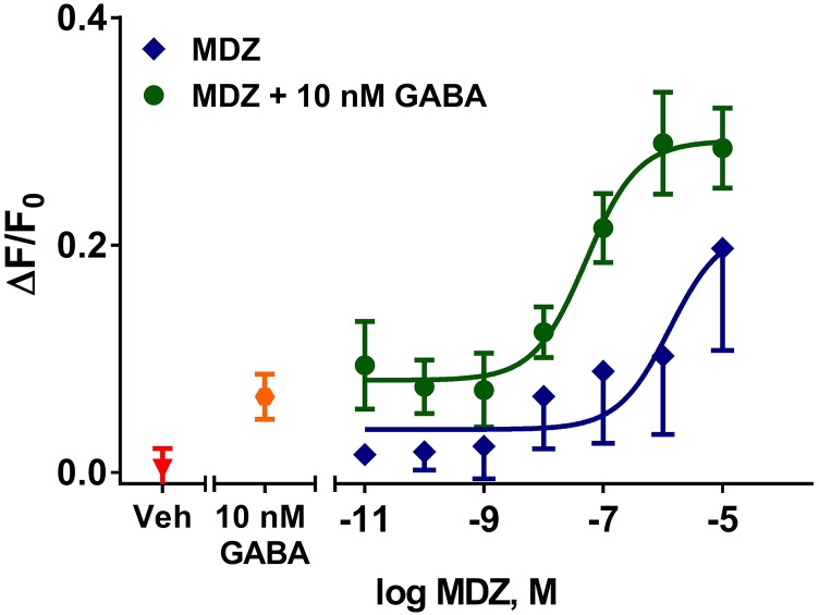 Fig. 10.