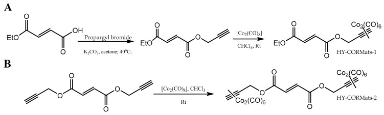 Figure 18