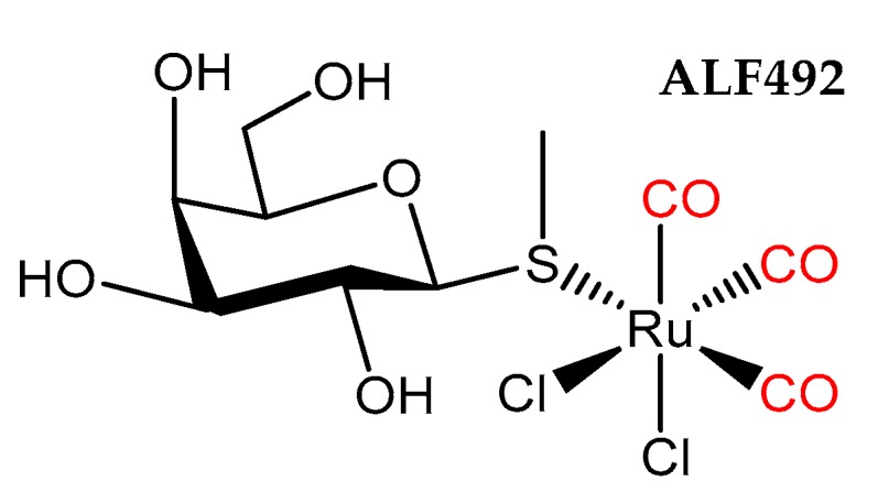 Figure 19