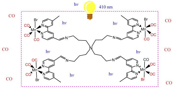 Figure 26