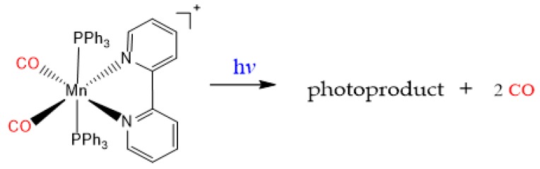 Figure 23