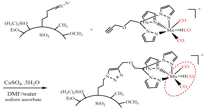 Figure 25