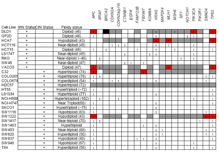 graphic file with name ukmss-34099-ig0006.jpg