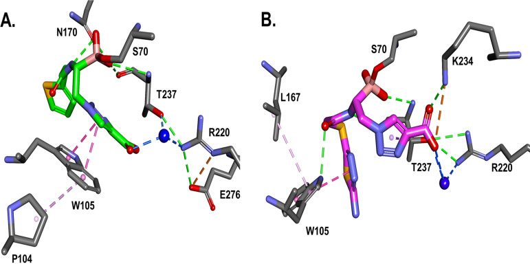 FIG 4