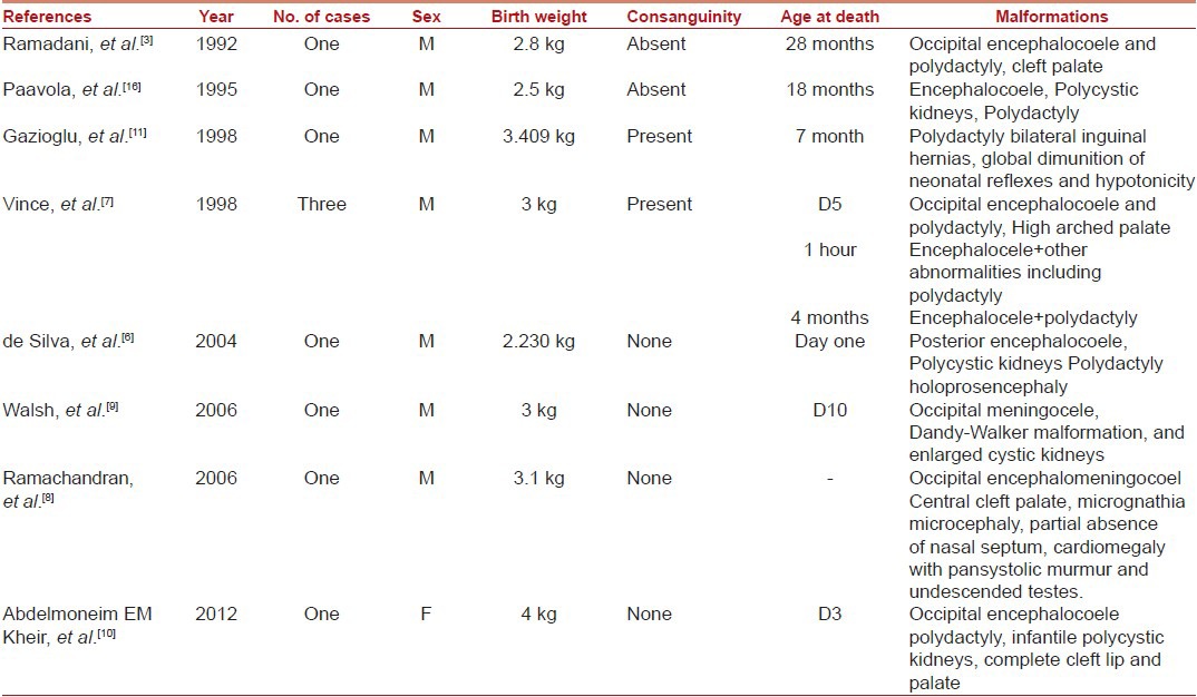 graphic file with name JPN-8-154-g005.jpg