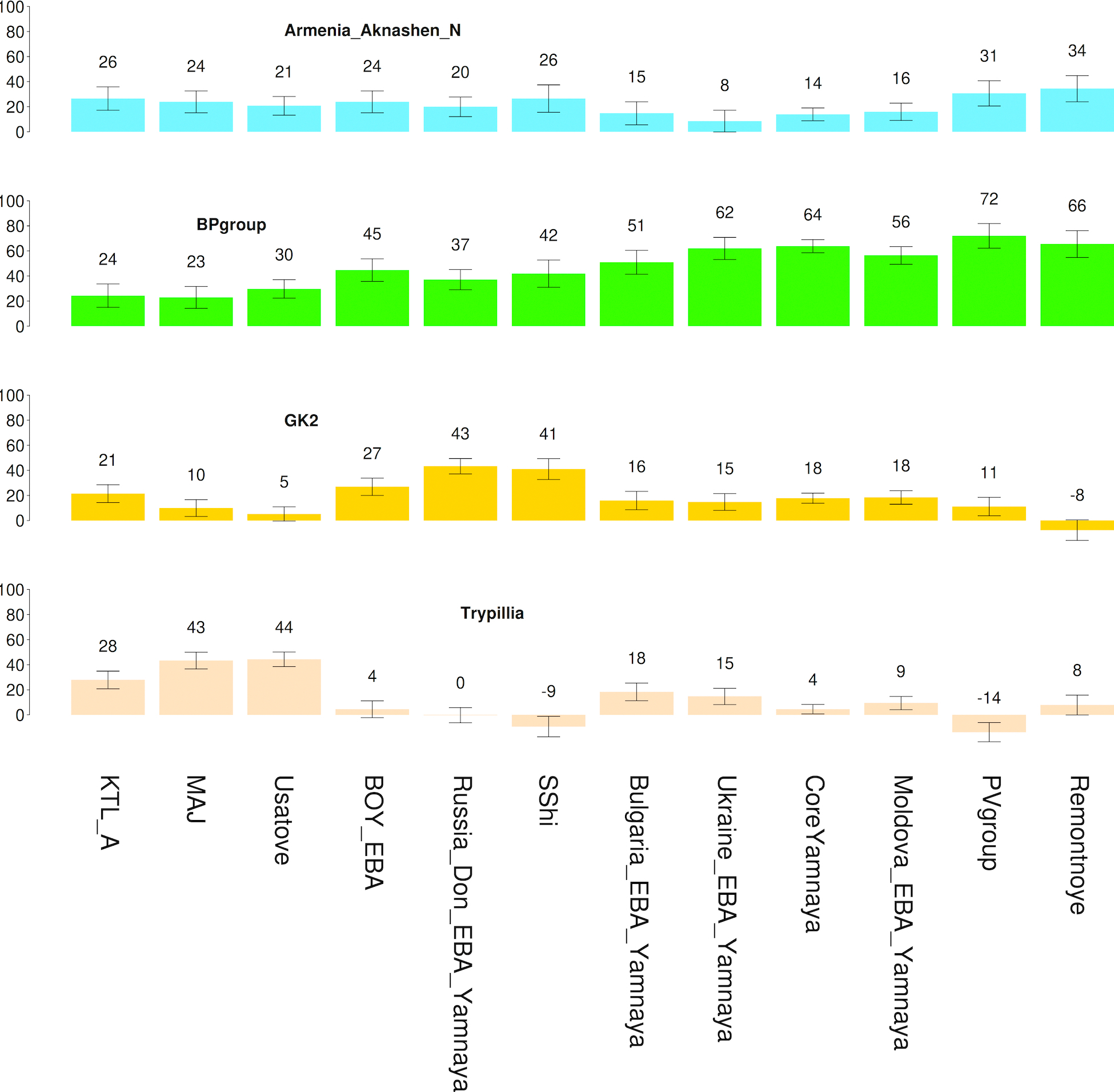 Extended Data Figure 1.