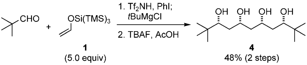 Scheme 2