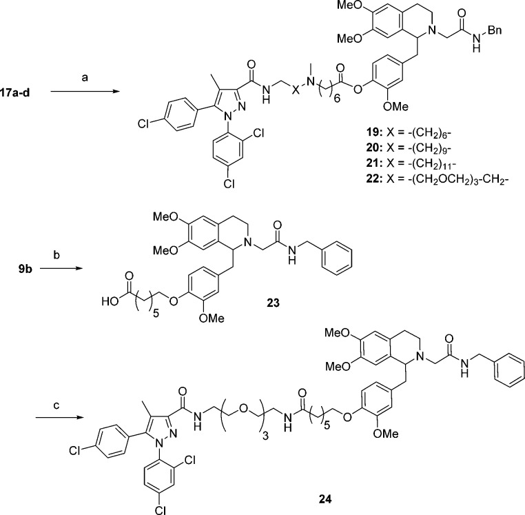 Scheme 4