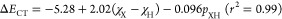 graphic file with name ic2c00600_m002.jpg